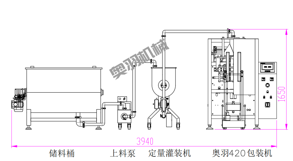 宿州市劉老二調(diào)味品有限公司_http://www.lntfjy.com_工程案例_第3張