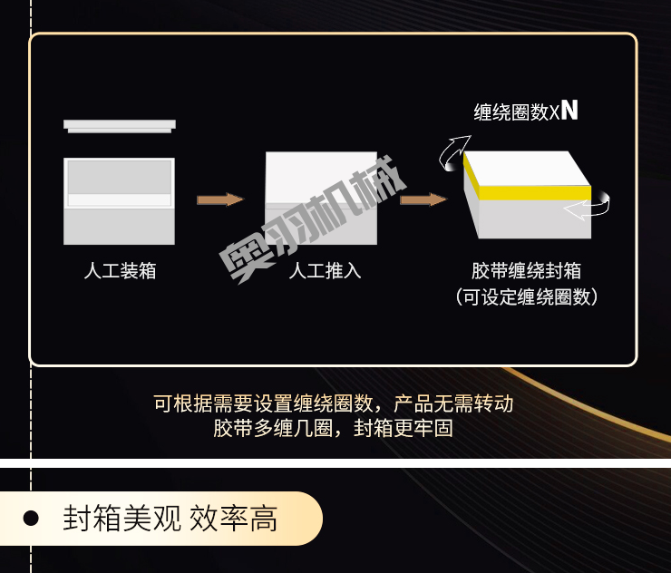 河北碩潤商貿(mào)有限公司_http://www.lntfjy.com_工程案例_第3張