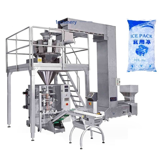 全自動包裝機設備的故障、故障類型和故障管理方法